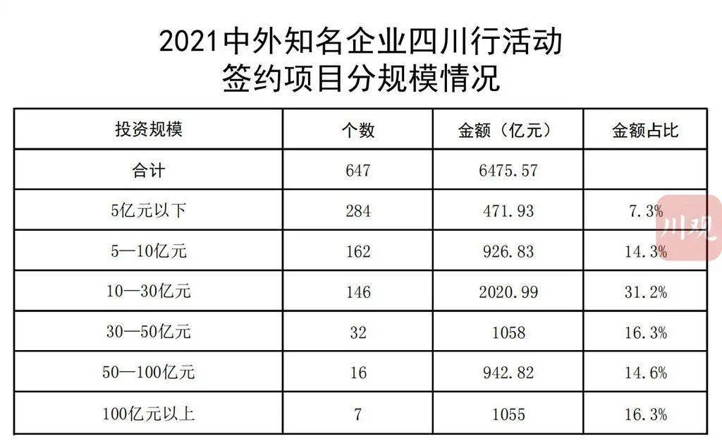 平江区托养福利事业单位最新项目研究简报