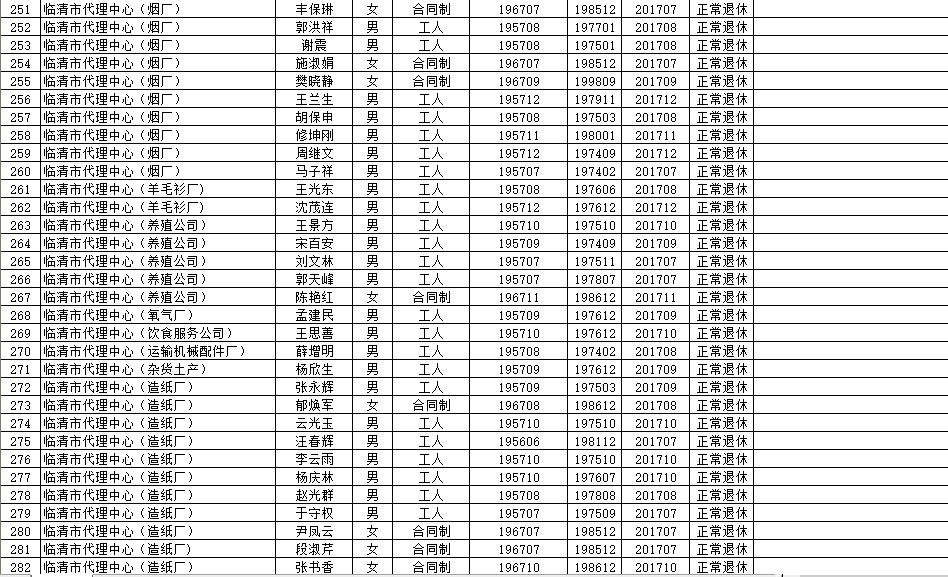 崇安区级托养福利事业单位项目最新探索与实践