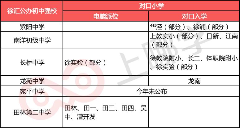 紫阳县初中最新项目，引领教育创新，塑造未来之光领袖教育之路