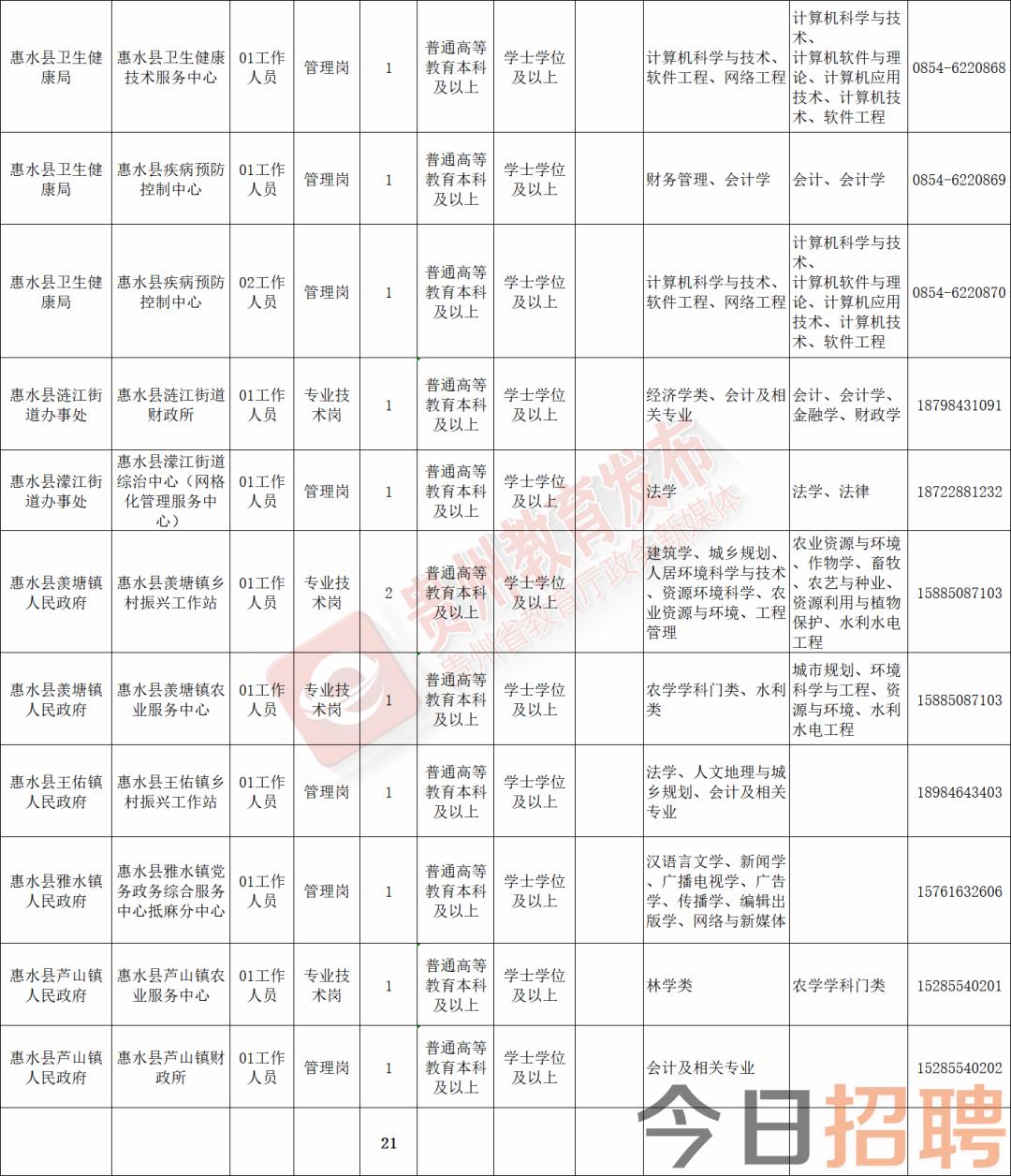 太仆寺旗图书馆最新招聘启事概览