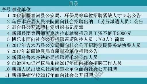 乌尔禾区统计局最新招聘简章及信息概览