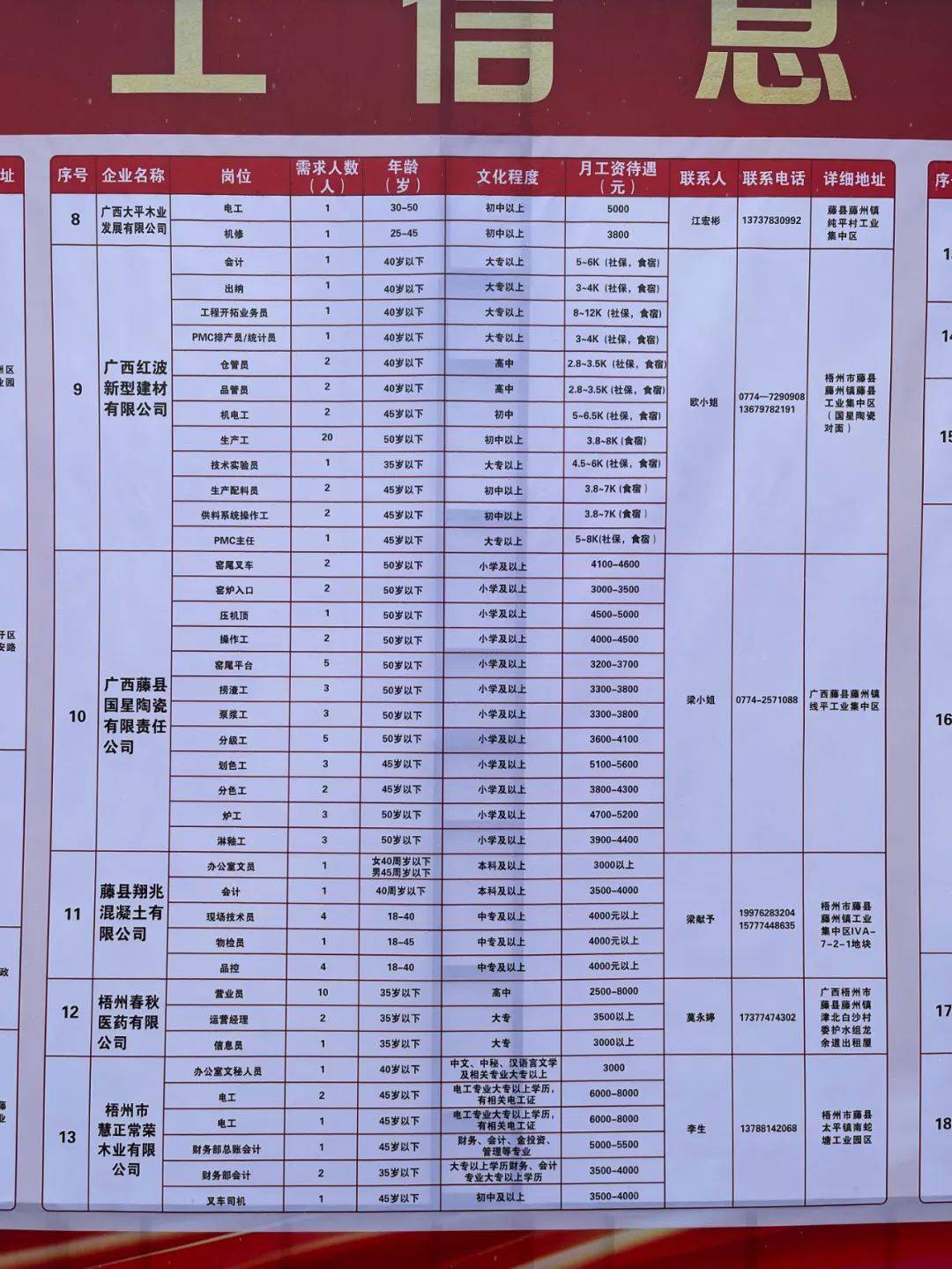 下陆区级托养福利事业单位招聘启事，最新职位信息与要求概述