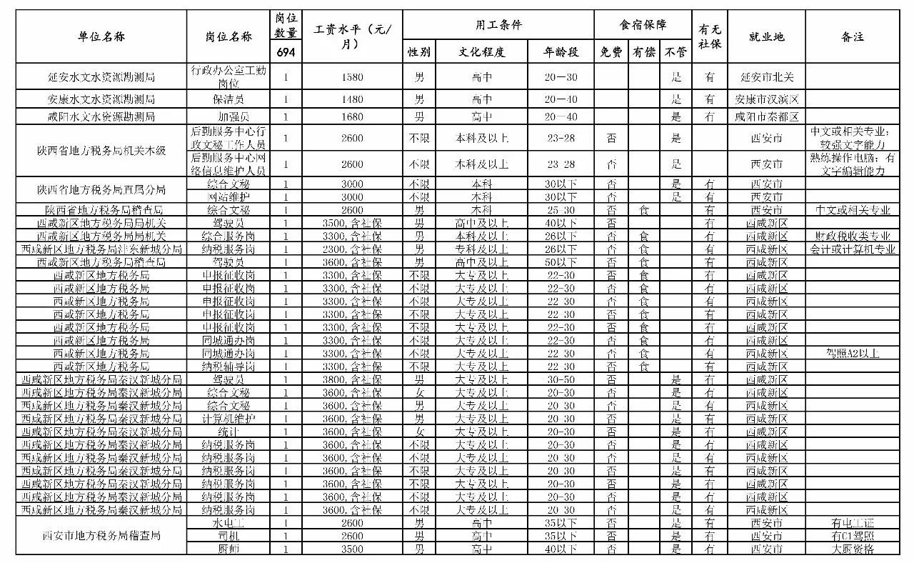 遂昌县县级托养福利事业单位项目最新探究与进展