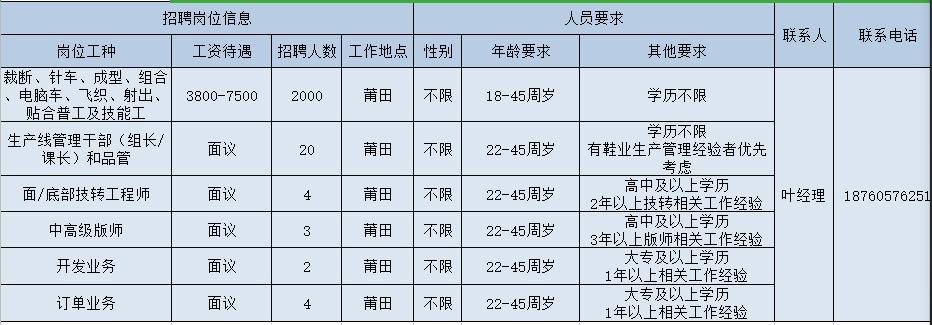 北川羌族自治县文化局招聘启事与文化事业蓬勃发展概述