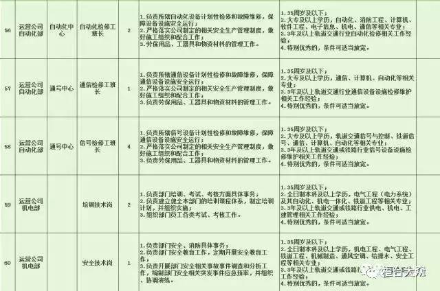 海晏县特殊教育事业单位招聘信息与趋势分析报告发布