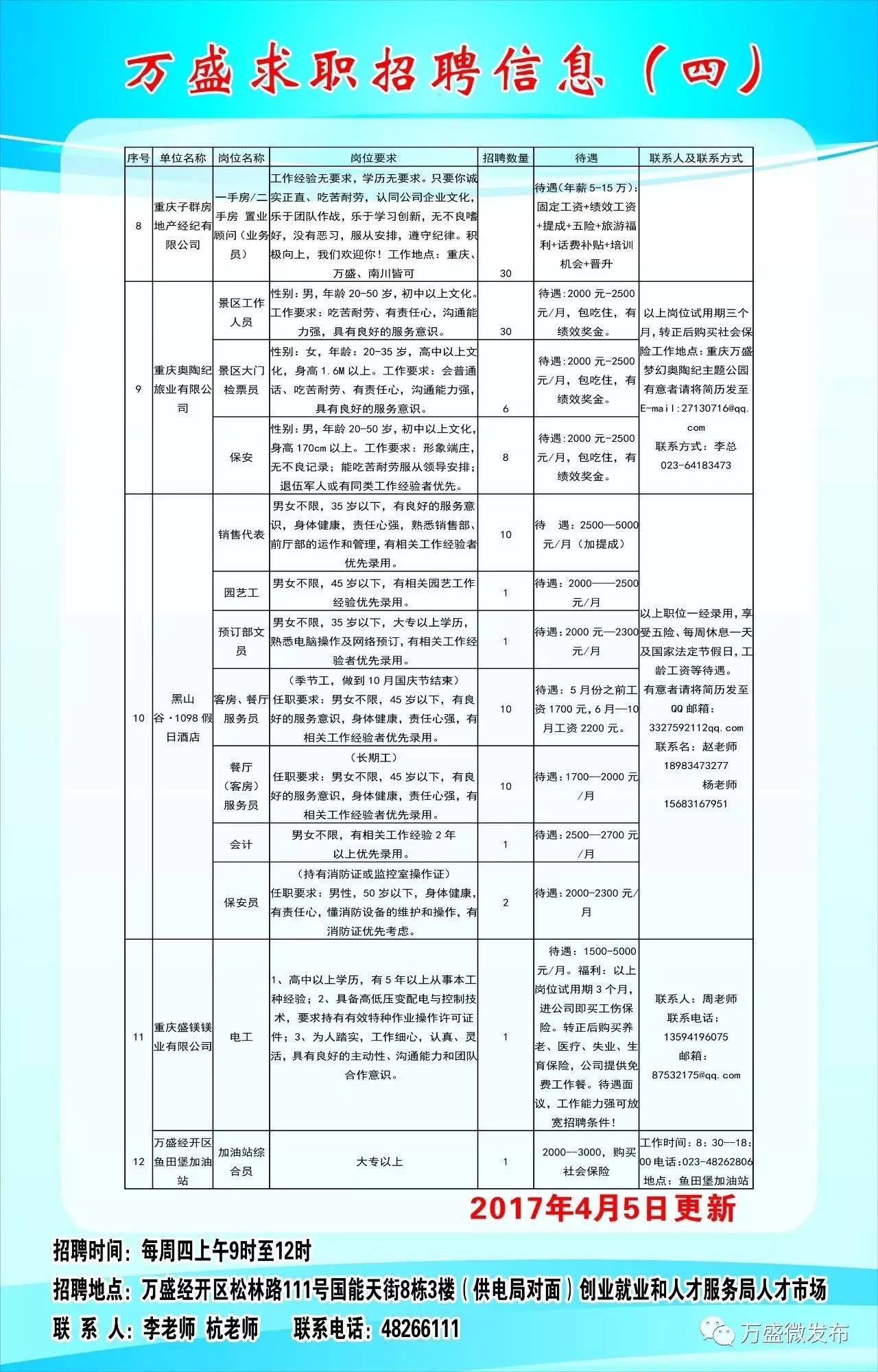 平果县统计局最新招聘启事