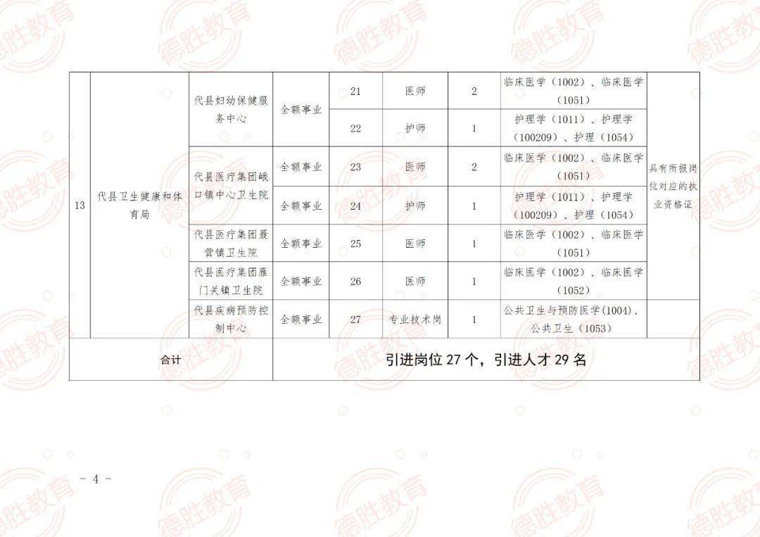 美溪区成人教育事业单位招聘新动态，岗位信息与深远影响力分析