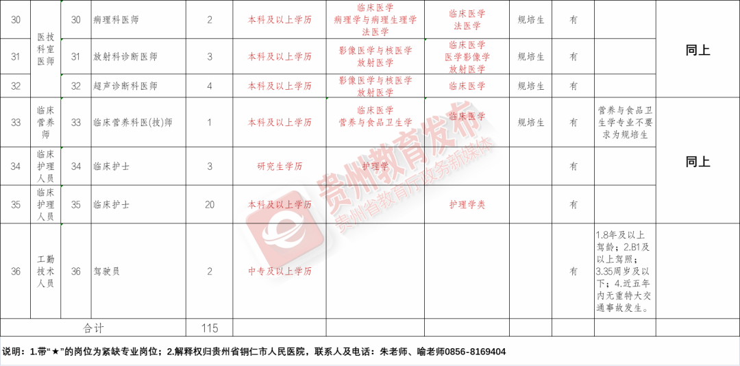 九寨沟县康复事业单位最新招聘信息及其社会影响分析