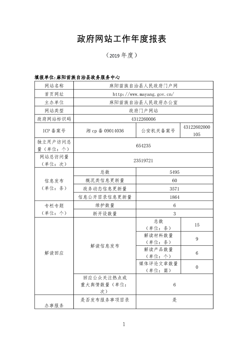 麻阳苗族自治县防疫检疫站最新招聘信息与职业机遇解析