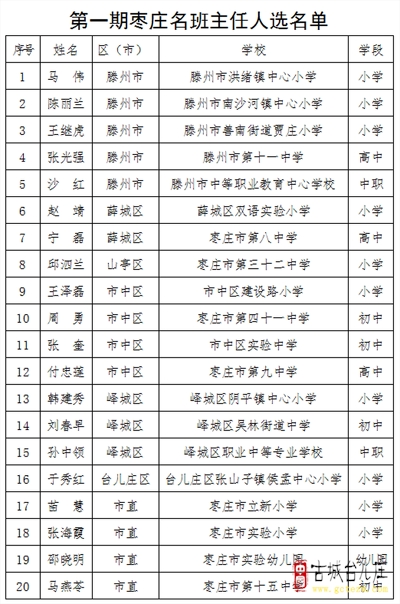 台儿庄区小学人事新任命，塑造教育新篇章