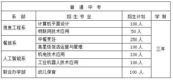 宿城区成人教育事业单位新项目，探索未来教育无限潜力