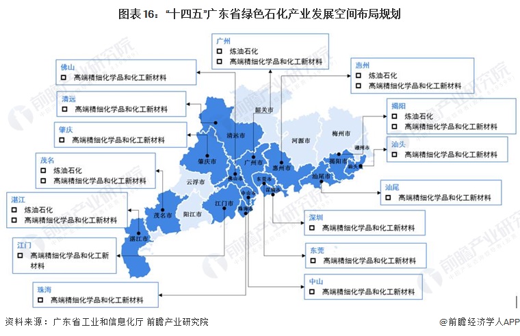 上饶县级托养福利事业单位发展规划展望