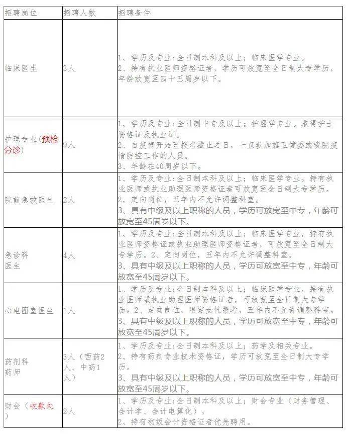 阿鲁科尔沁旗计生委人事任命引领未来发展新篇章