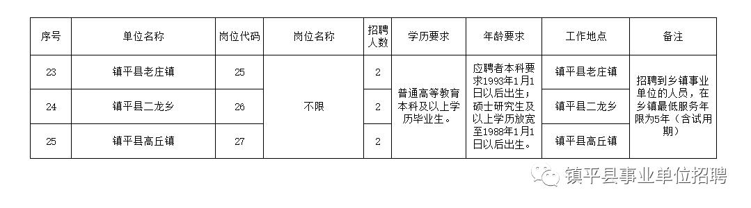 掇刀区特殊教育事业单位招聘启事，最新职位空缺与要求概览