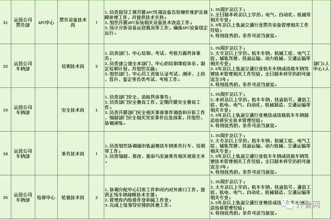 洛扎县特殊教育事业单位招聘信息与展望