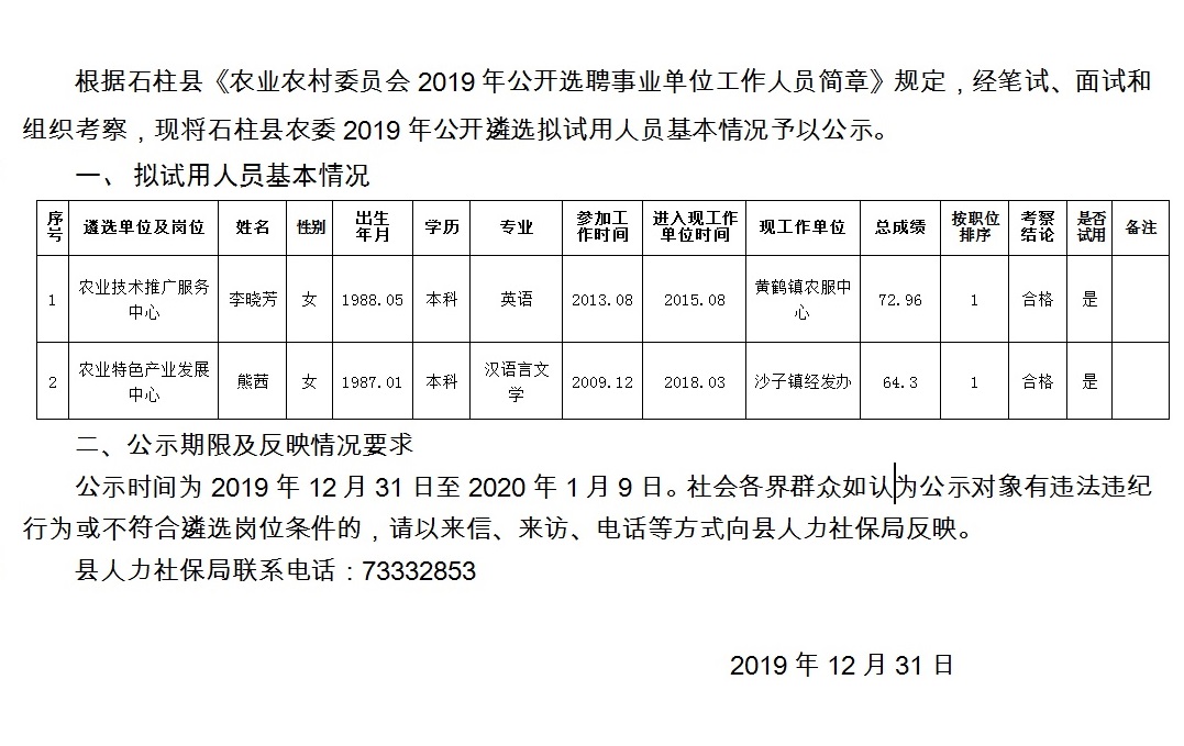 巴东县农业农村局最新招聘概览