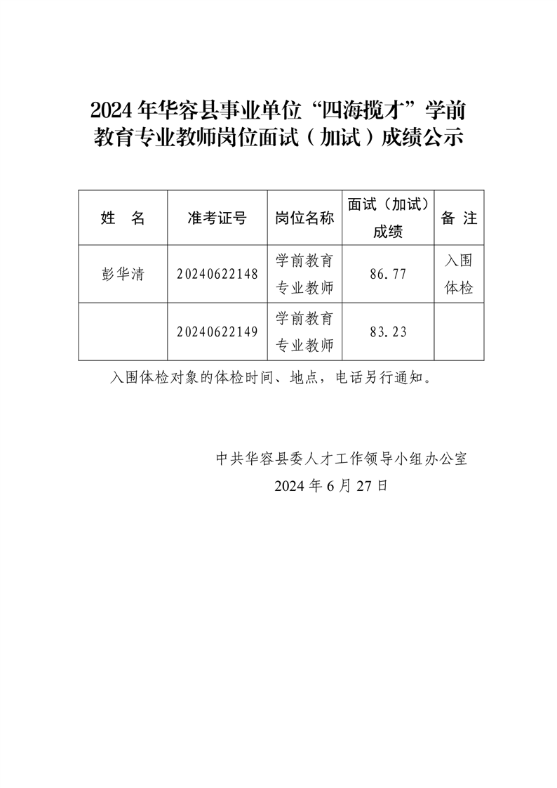 友谊县康复事业单位人事最新任命，深远影响的全面解读