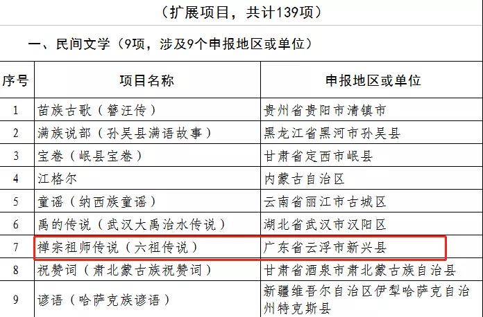 宝清县级托养福利事业单位最新项目概览