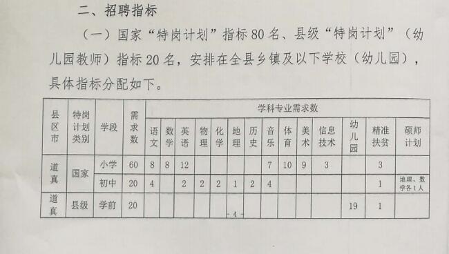 理塘县特殊教育事业单位发展规划展望