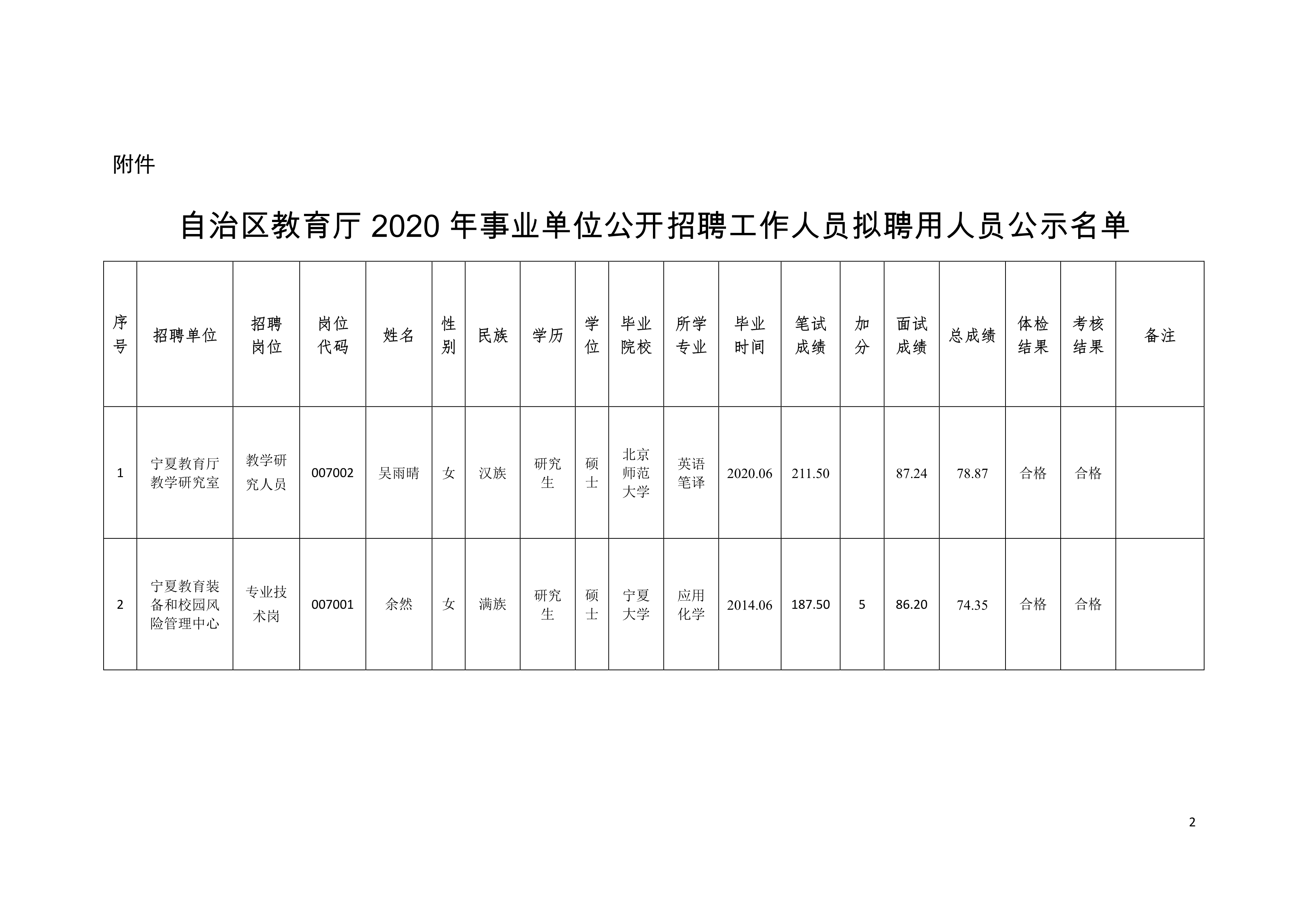 吐鲁番市级托养福利事业单位最新动态及进展概述