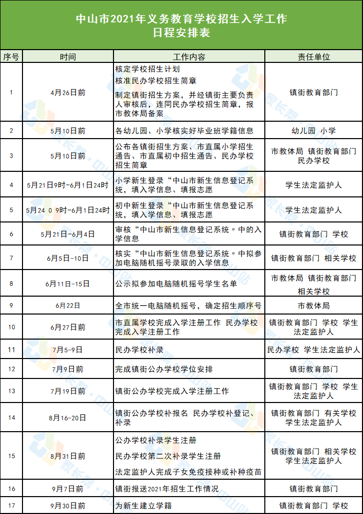 浮梁县小学最新教师招聘信息概览