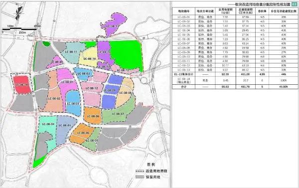 东山区初中最新资讯速递