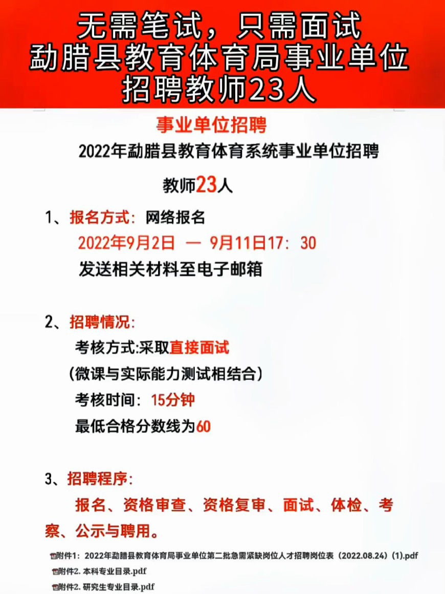 墨江哈尼族自治县特殊教育事业单位最新招聘信息解读发布