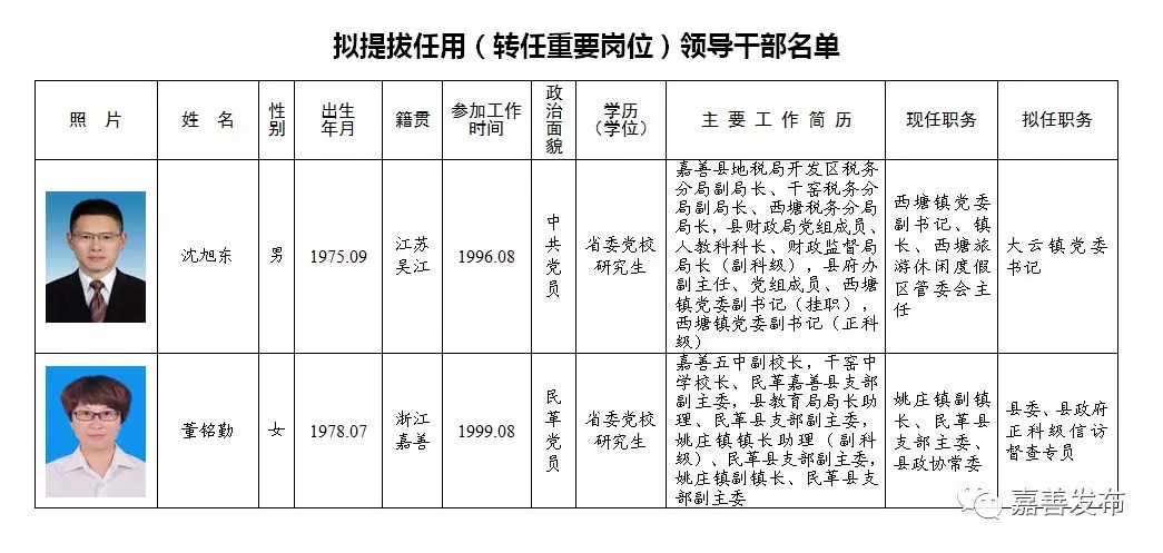 济源市托养福利事业单位新领导团队引领下的新气象