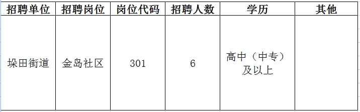 江干区初中招聘最新信息汇总