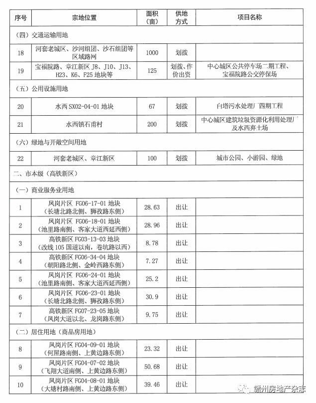 徐水县成人教育事业单位发展规划展望