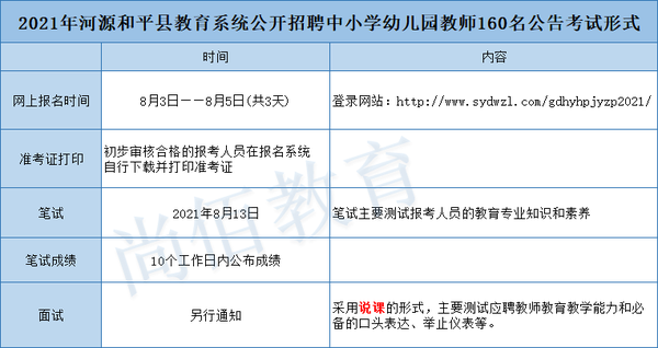 和平县初中最新招聘信息全面解析