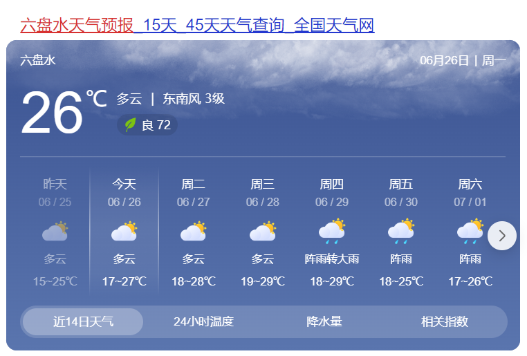 城乡最新天气预报概览