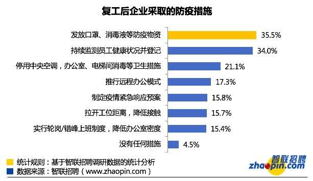 罗定市康复事业单位招聘最新信息汇总