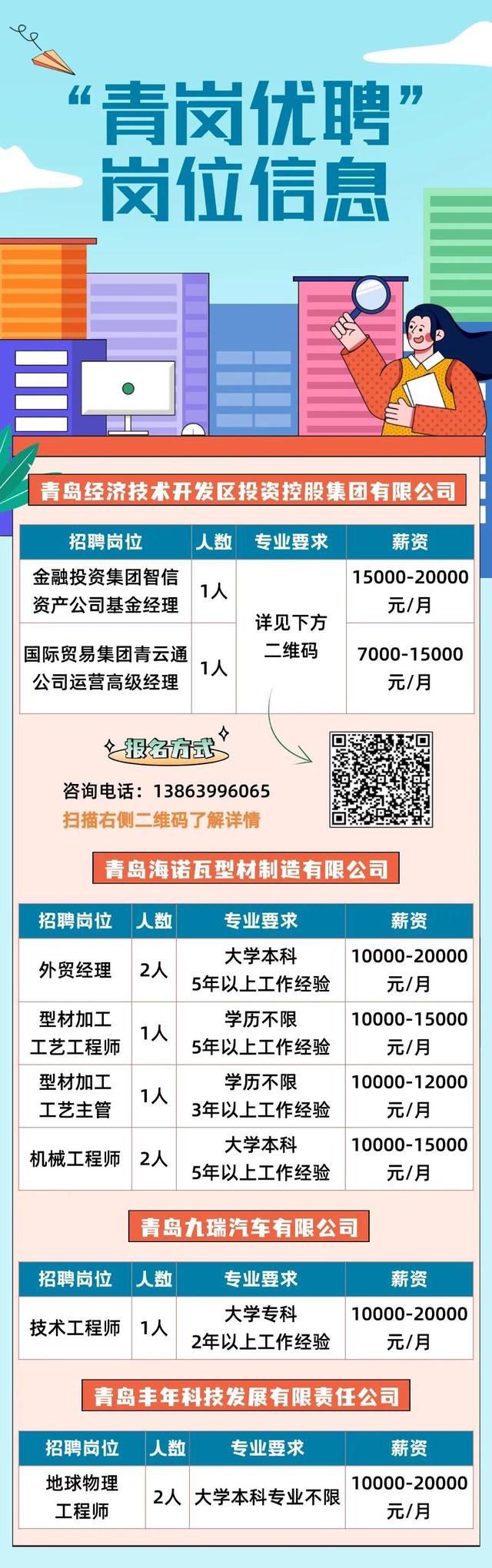 介休市数据和政务服务局招聘公告详解