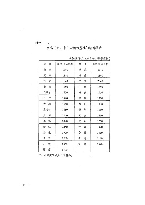 胶州市统计局发展规划，迈向数据驱动的未来之路