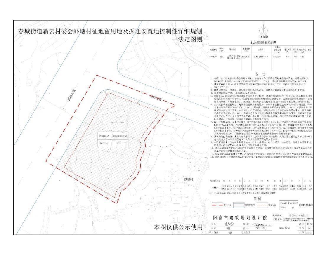 阳春市科技局发展规划引领科技创新，助力城市繁荣发展