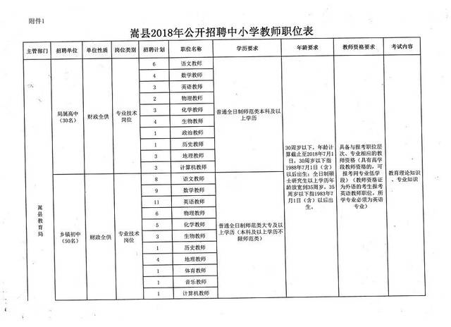 陵县小学最新招聘信息全面解析