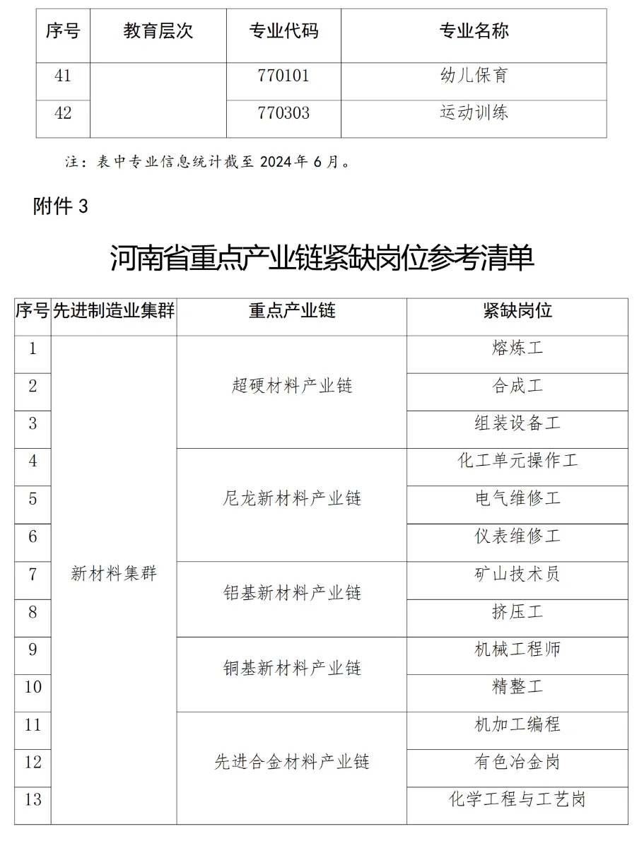 梨树区成人教育事业单位人事任命动态更新