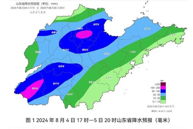 石羊哨乡天气预报更新通知