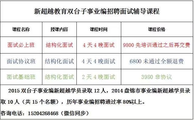 双台子区小学招聘最新信息汇总