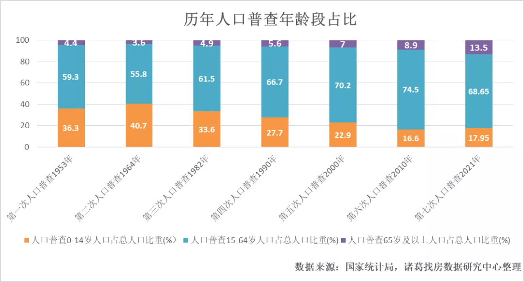 襄汾县数据和政务服务局人事任命动态更新