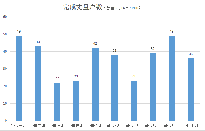 港闸区级托养福利事业单位发展规划概览