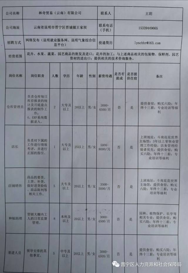 罗平县防疫检疫站招聘启事，最新职位空缺及要求