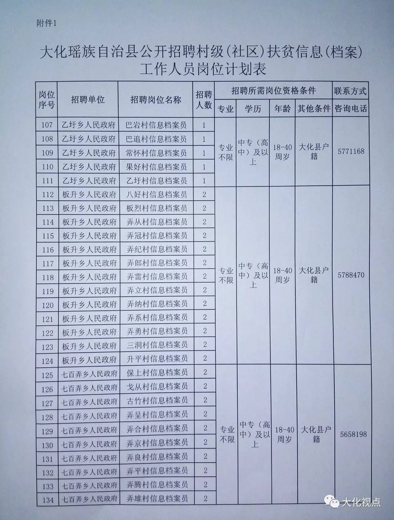 尼玛县托养福利事业单位招聘启事全览