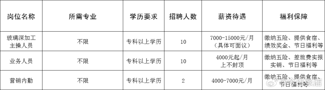 朔城区成人教育事业单位招聘新信息及其社会影响分析