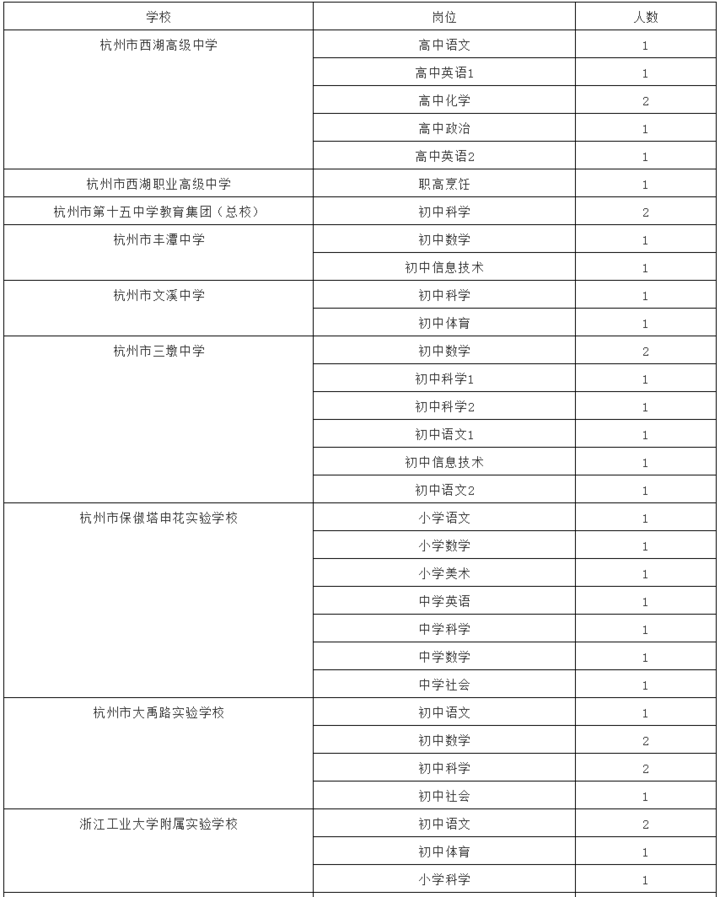 新兴区级托养福利事业单位人事任命展望