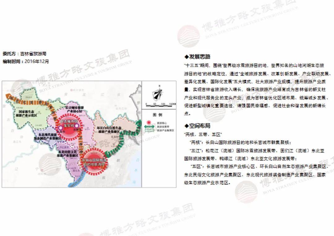 加格达奇区文化局发展规划概览