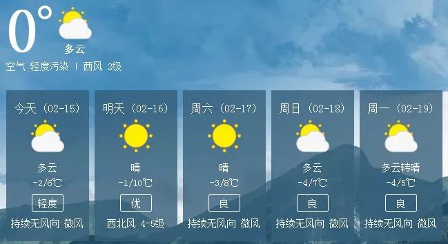 溪水经营所天气预报最新情况及影响分析