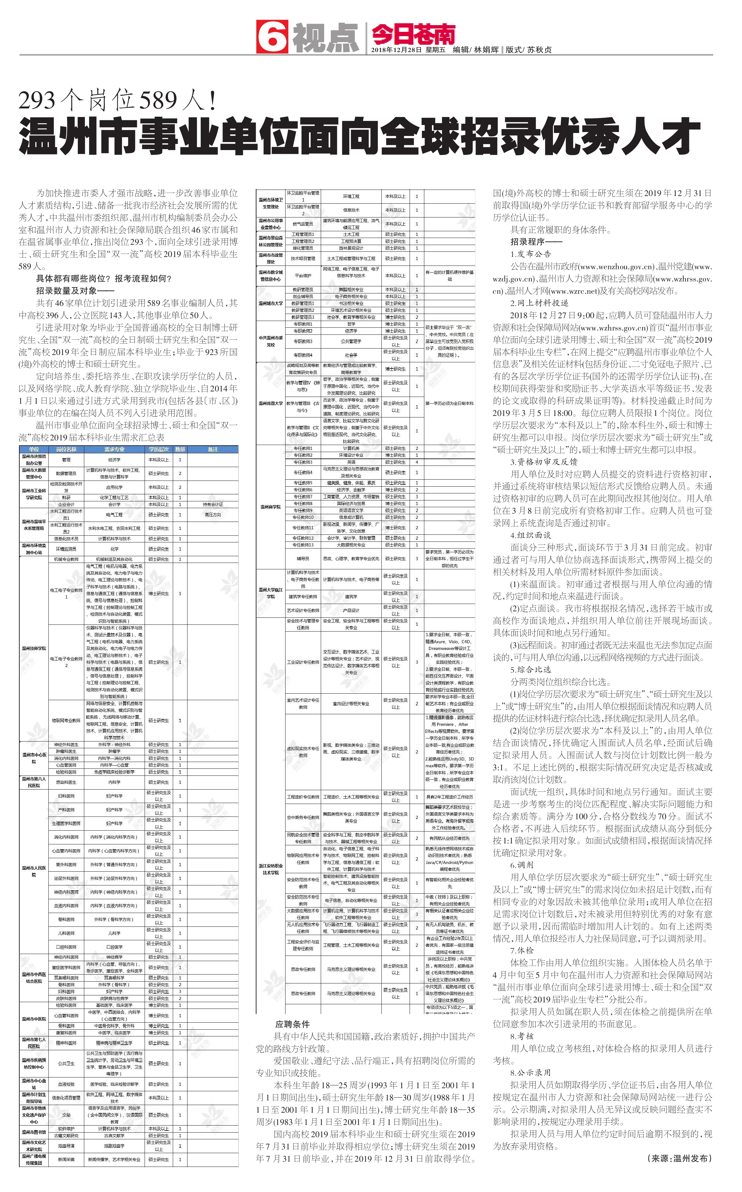 邗江区文化局招聘启事与文化事业未来展望