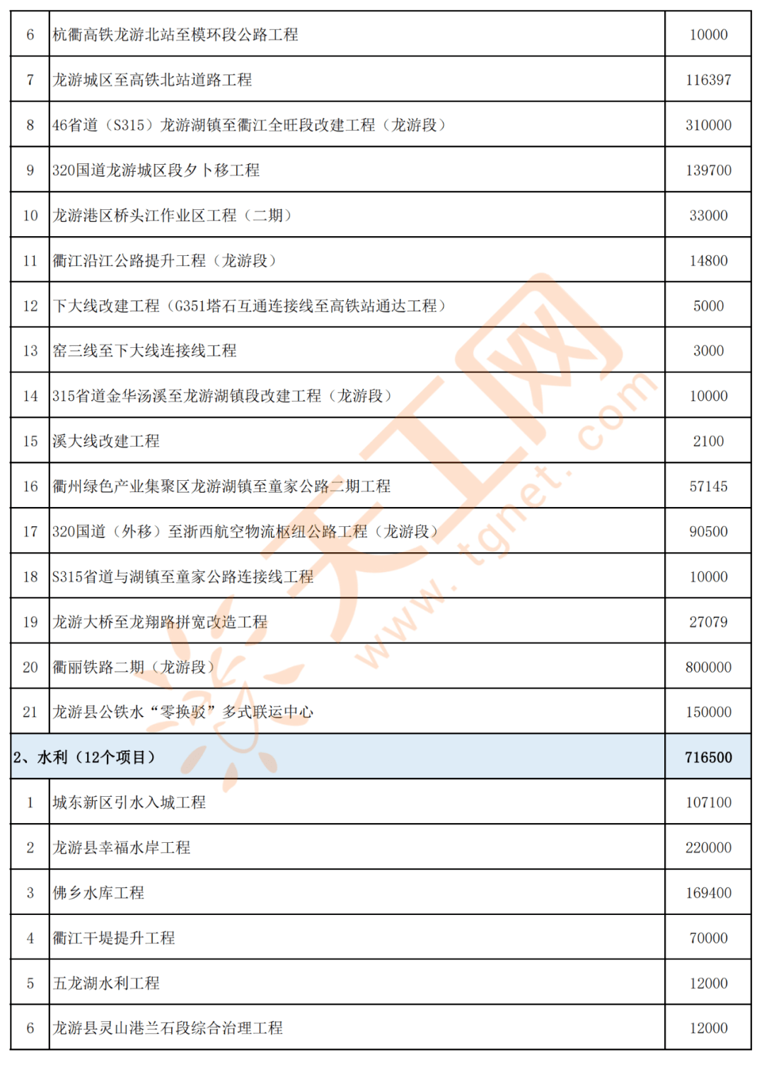 安康市侨务办公室新项目启动，助力侨务事业迈向新高度